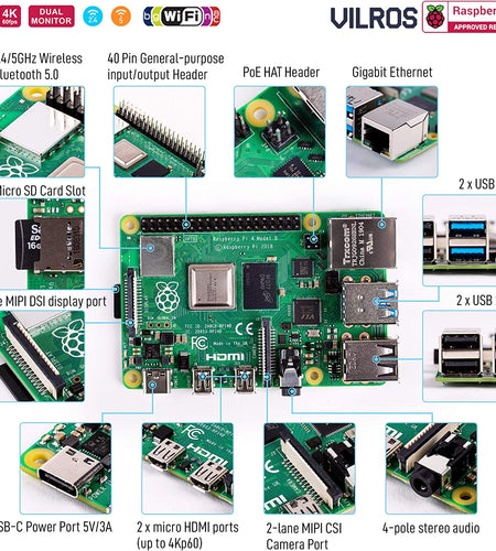 Raspberry Pi 4 4GB Basic Starter Kit with Fan-Cooled Heavy-Duty Aluminum Alloy Case