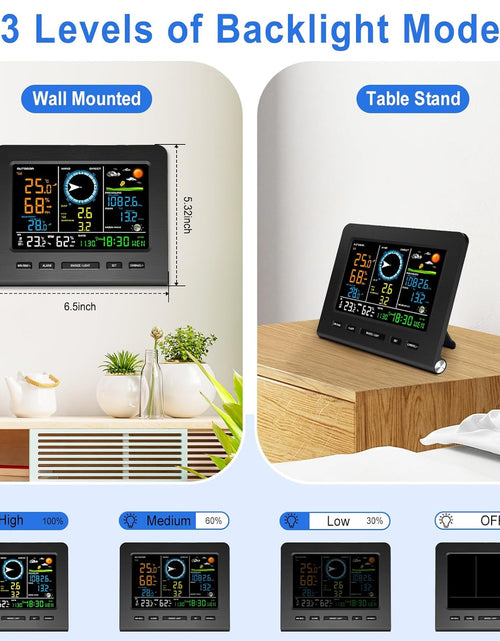 Load image into Gallery viewer, Smartweather Pro™ – Wifi Wireless Indoor &amp; Outdoor Weather Station with Rain, Wind &amp; Temp Monitoring
