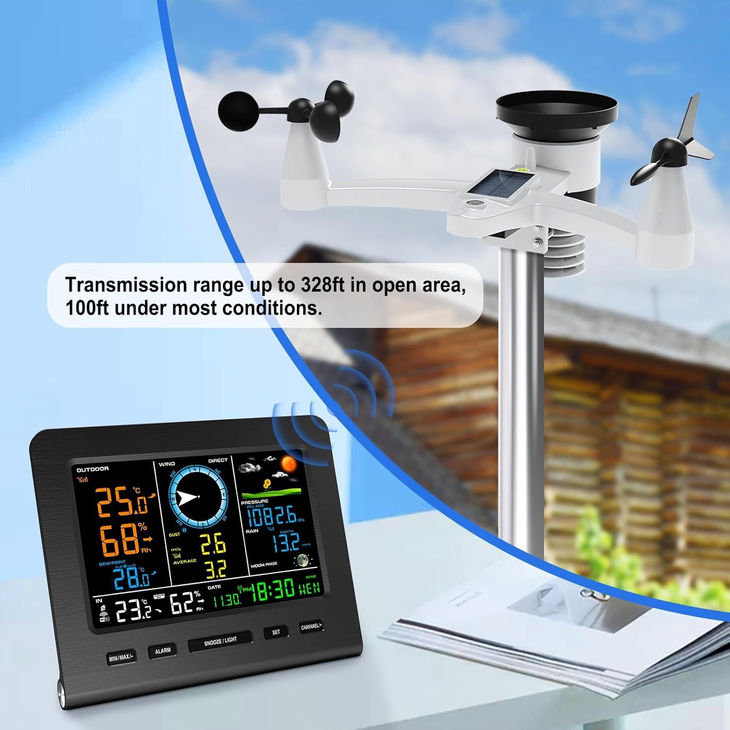 Smartweather Pro™ – Wifi Wireless Indoor & Outdoor Weather Station with Rain, Wind & Temp Monitoring