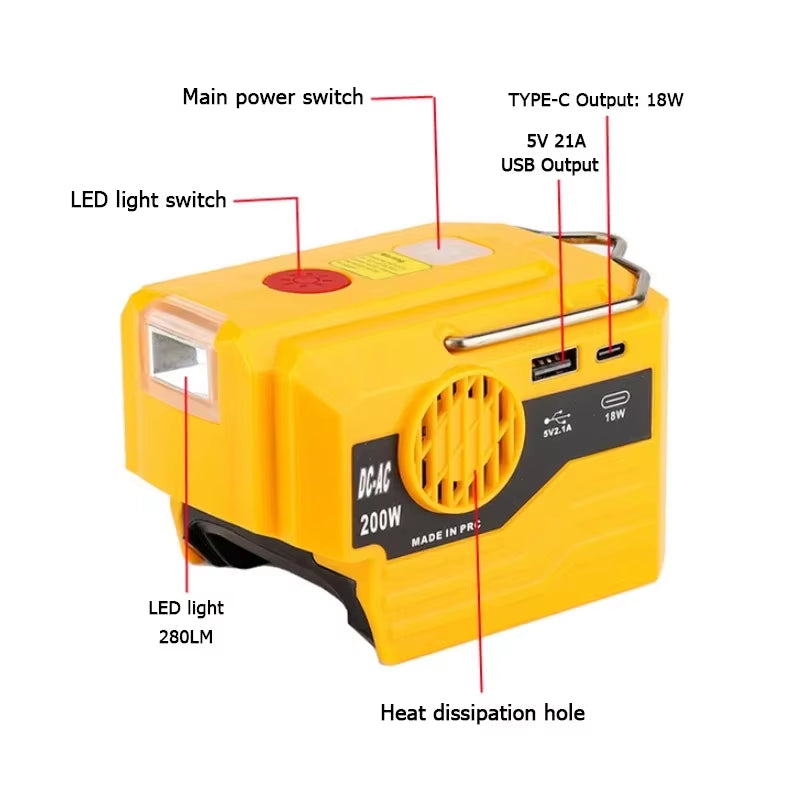 Powerpro Dewalt Battery Inverter – 18V-20V DC to 120V/220V AC with Dual USB, Ultimate Outdoor Power Adapter