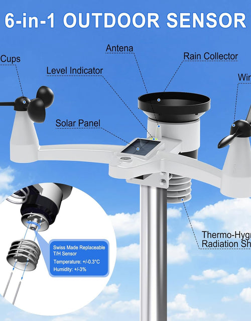 Load image into Gallery viewer, Smartweather Pro™ – Wifi Wireless Indoor &amp; Outdoor Weather Station with Rain, Wind &amp; Temp Monitoring
