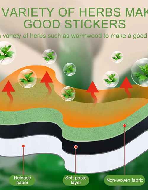 Load image into Gallery viewer, Herbarelief™ Natural Knee Patches – Deep Heat Therapy for Lasting Joint Comfort
