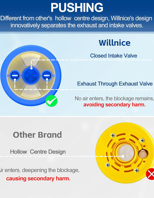 Load image into Gallery viewer, Portable Home &amp; Travel Rescue Kit – Essential Safety for All Ages, Includes Choke Reliever, HSA/FSA Eligibl
