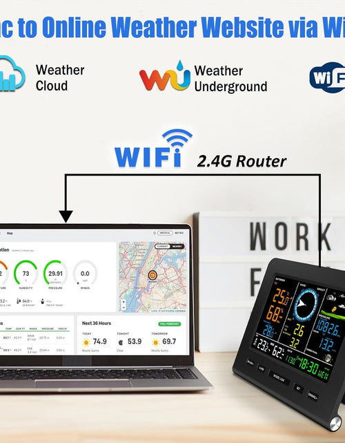 Load image into Gallery viewer, Smartweather Pro™ – Wifi Wireless Indoor &amp; Outdoor Weather Station with Rain, Wind &amp; Temp Monitoring
