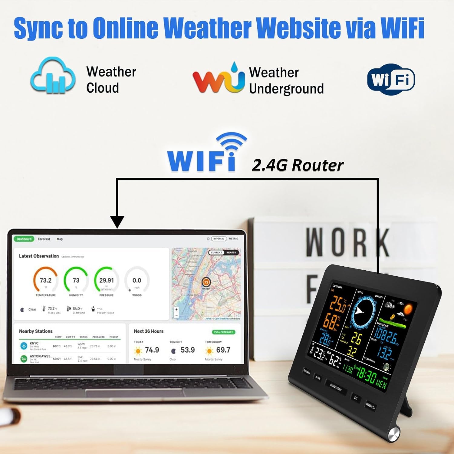 Smartweather Pro™ – Wifi Wireless Indoor & Outdoor Weather Station with Rain, Wind & Temp Monitoring
